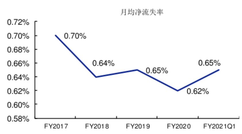 家庭健身品牌Peloton：內(nèi)容營銷影響用戶心智，打通美國市場！