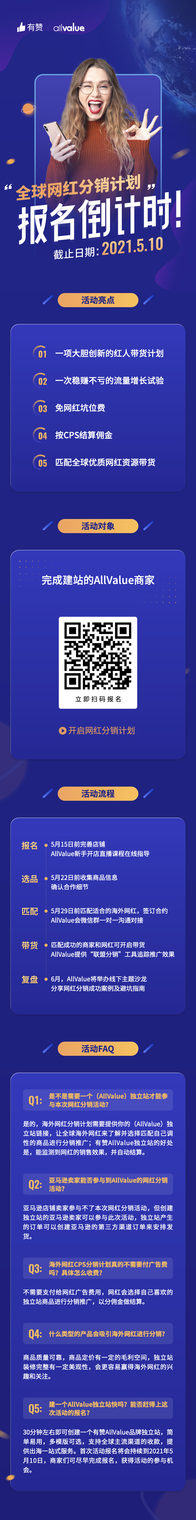 只需完成這一步，全球網紅為你帶貨玩轉海外市場！