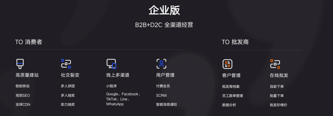 AllValue推出「中國100合作伙伴計(jì)劃」，聯(lián)合共創(chuàng)品牌出海最佳實(shí)踐路徑