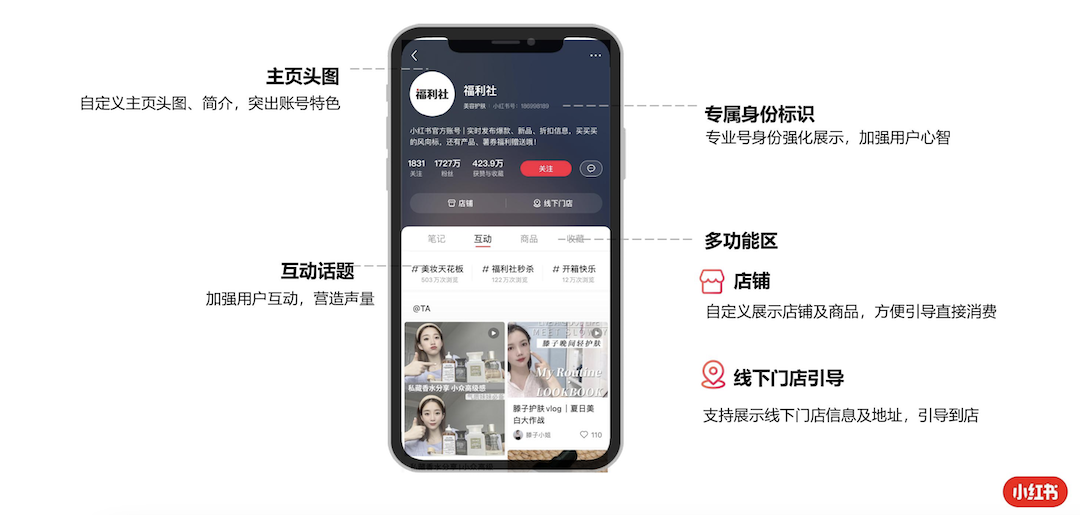 有贊AllValue重磅出擊，海外商家的小紅書開店解決方案來了