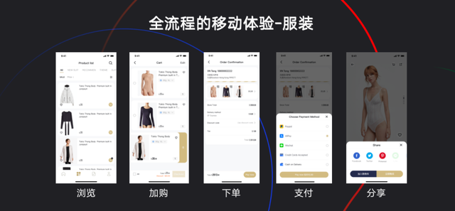 移動端成跨境電商新增長點，有贊AllValue“極致移動”成破局關(guān)鍵