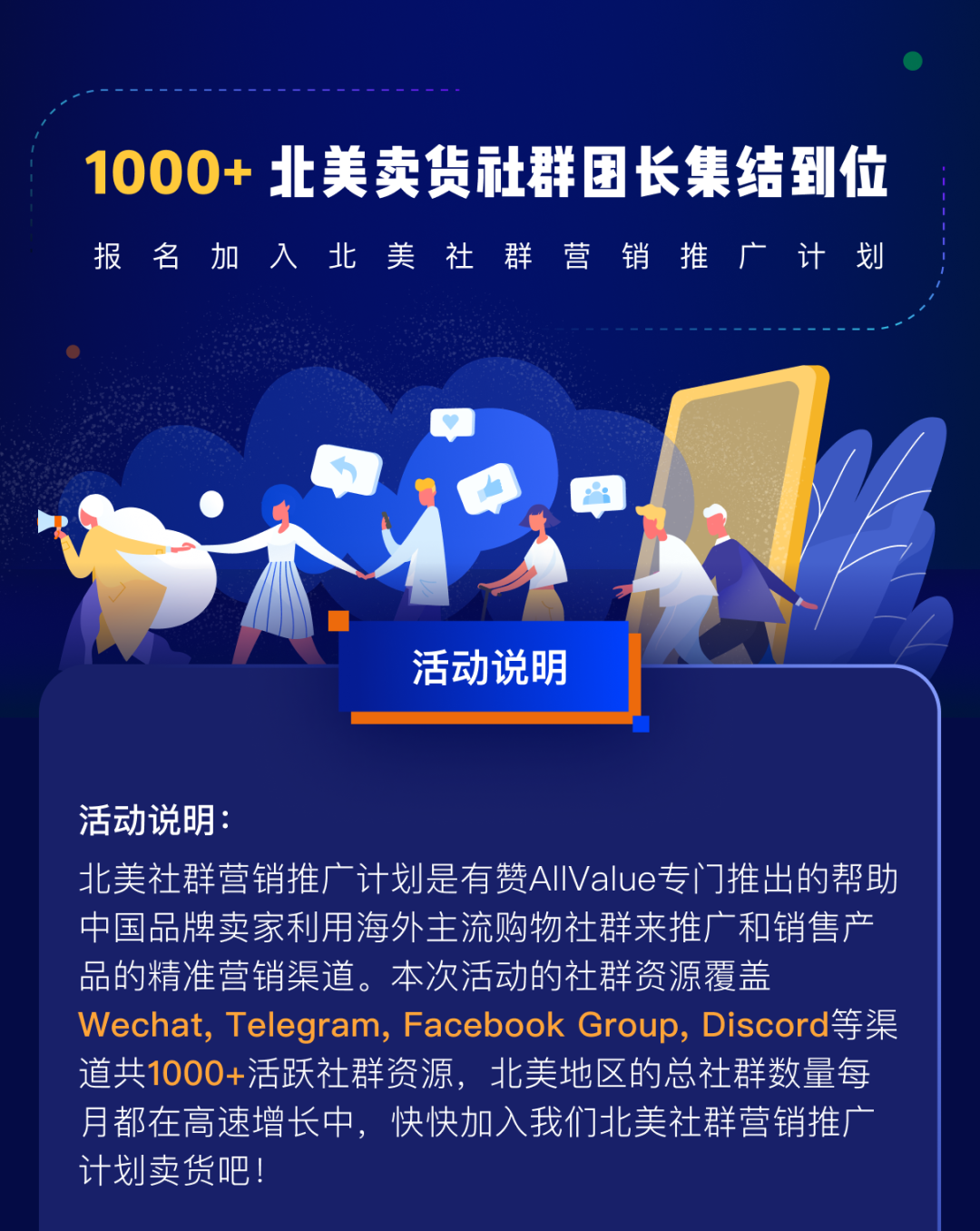1000+北美社群、覆蓋1.5億消費者，獨立站如何借力社群營銷提升轉(zhuǎn)化率？