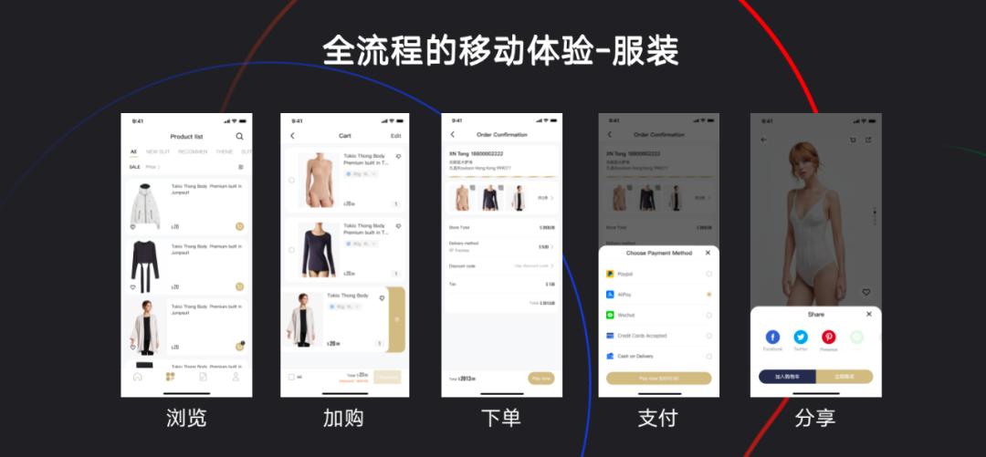AllValue正式上線「極致移動(dòng)」：打造全行業(yè)最佳移動(dòng)電商轉(zhuǎn)化率！