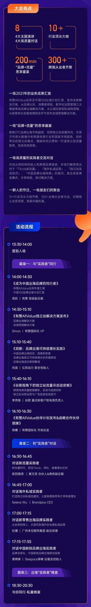 2022年，獨(dú)立站出海的破局點(diǎn)是啥？來(lái)聽(tīng)聽(tīng)「出海實(shí)踐者」的答案