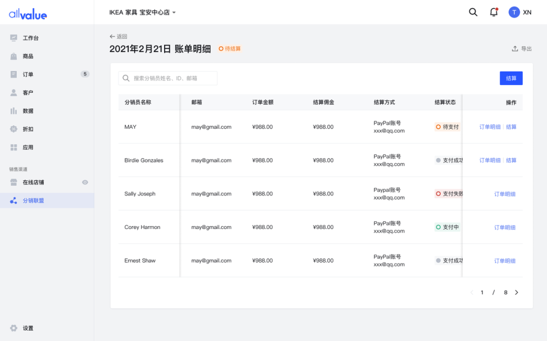 產品速報｜ 階段運費配置升級、分銷自動結算、店小秘訂單同步等68 項新功能優(yōu)化