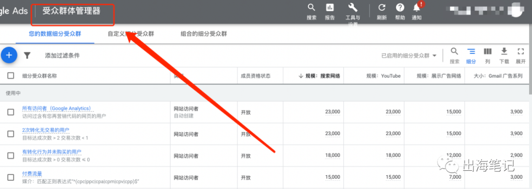 谷歌廣告營銷實戰(zhàn)6000字干貨分享 ！