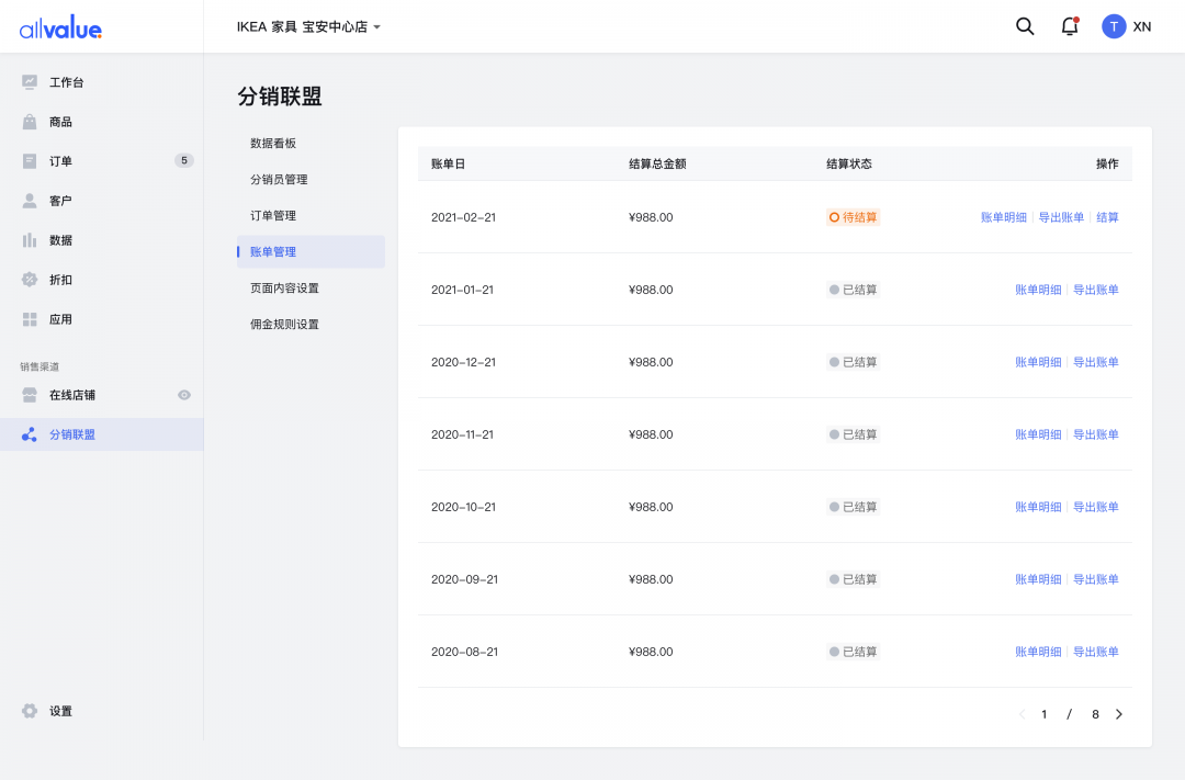 SHEIN全球布局、81%品牌入場(chǎng)，聯(lián)盟營(yíng)銷(xiāo)如何帶動(dòng)海外增長(zhǎng)？