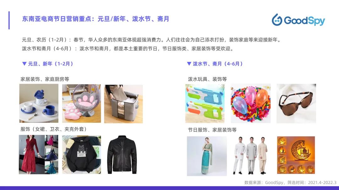 從獨(dú)立站投放到營(yíng)銷(xiāo)選品，發(fā)掘東南亞電商增長(zhǎng)點(diǎn)！
