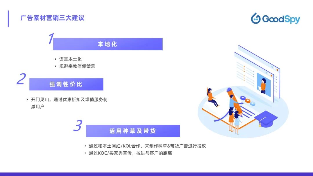 從獨(dú)立站投放到營(yíng)銷(xiāo)選品，發(fā)掘東南亞電商增長(zhǎng)點(diǎn)！