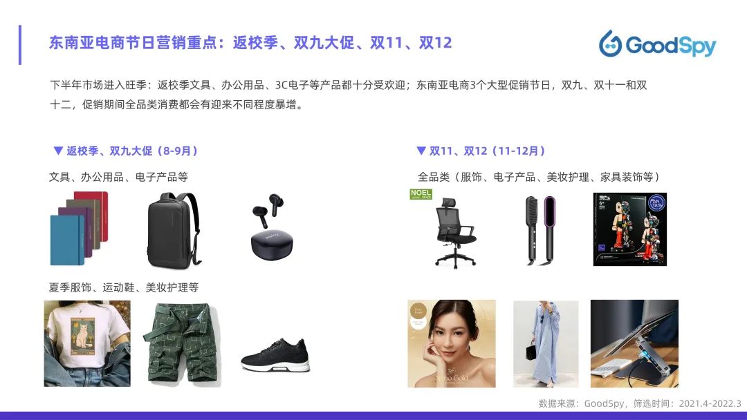 從獨(dú)立站投放到營(yíng)銷(xiāo)選品，發(fā)掘東南亞電商增長(zhǎng)點(diǎn)！