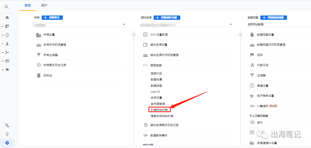 谷歌廣告營銷實戰(zhàn)6000字干貨分享 ！