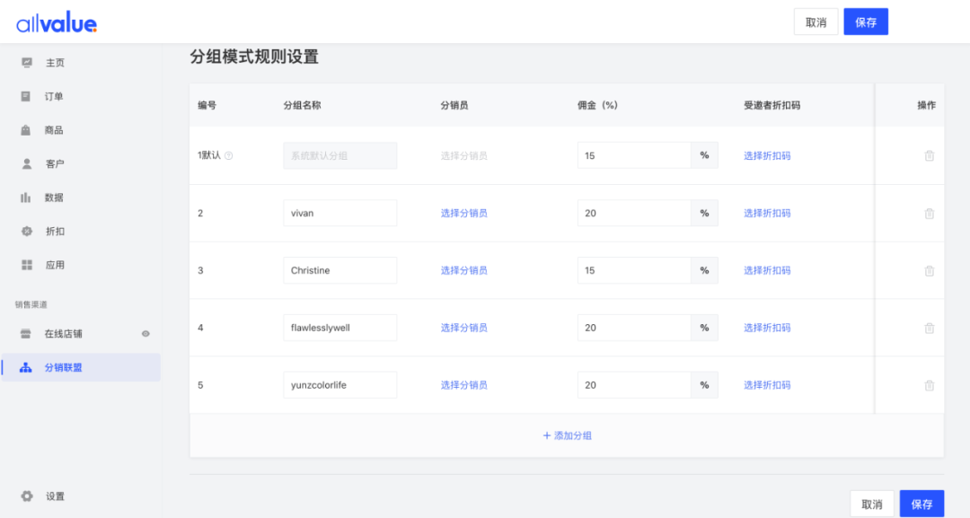 聯(lián)盟營銷如何帶動(dòng)海外銷量增長？全面解析10大海外聯(lián)盟營銷平臺(tái)！