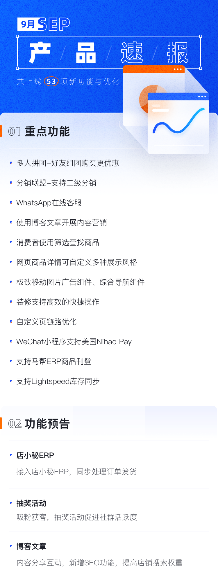 9月產(chǎn)品速報(bào)|多人拼團(tuán)、二級(jí)分銷、WhatsApp在線客服等53 項(xiàng)新功能優(yōu)化