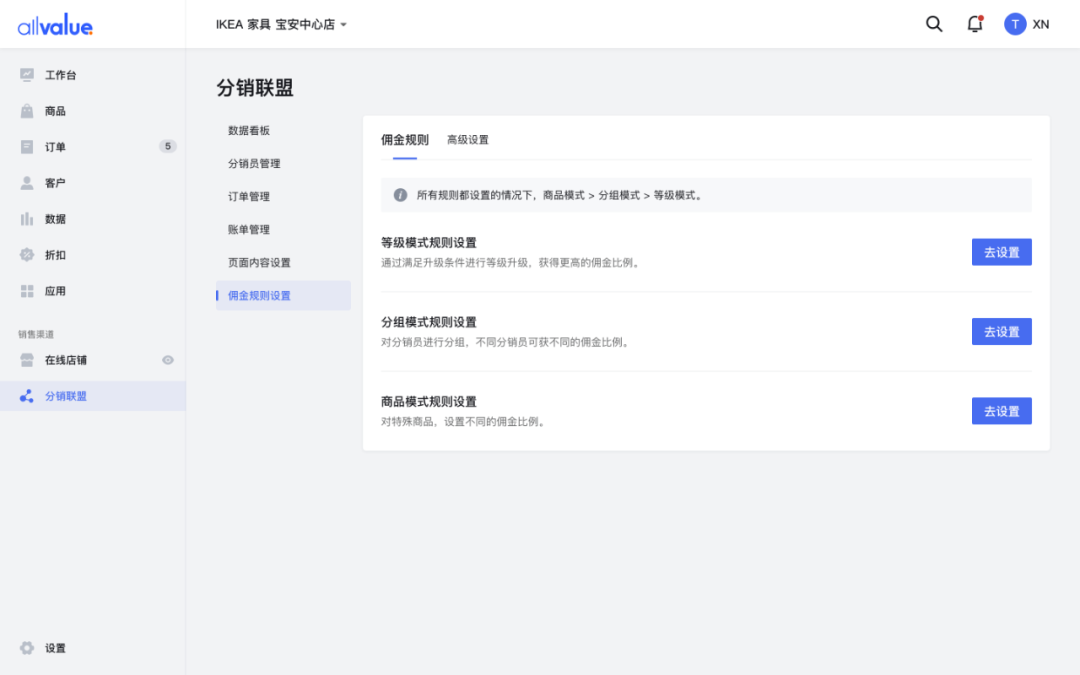 SHEIN全球布局、81%品牌入場(chǎng)，聯(lián)盟營(yíng)銷(xiāo)如何帶動(dòng)海外增長(zhǎng)？