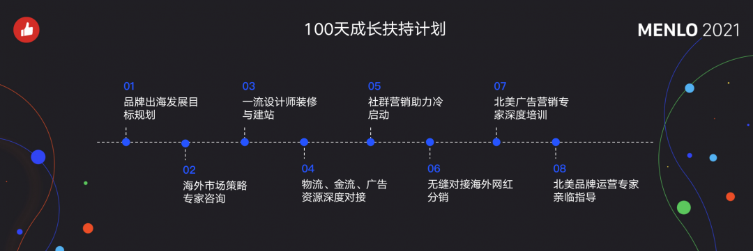 有贊AllValue正式啟動(dòng)「中國100品牌出海計(jì)劃」，發(fā)布私域營銷新功能！
