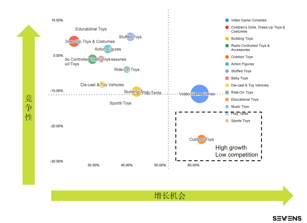 行業(yè)報告 | 《2021玩具行業(yè)品牌出海營銷報告》限時免費領(lǐng)?。? title=