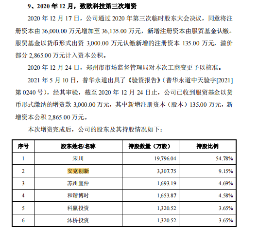 行業(yè)洞察 | 安克“快生”，致歐“慢死”，上市也難圓“心智品牌夢”？