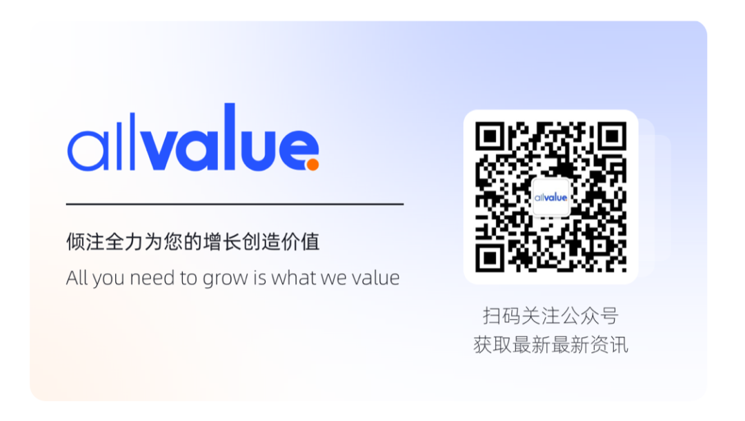 產(chǎn)品速報(bào)｜貨到付款、店鋪全局風(fēng)格配置、TikTok Pixel等72項(xiàng)新功能優(yōu)化